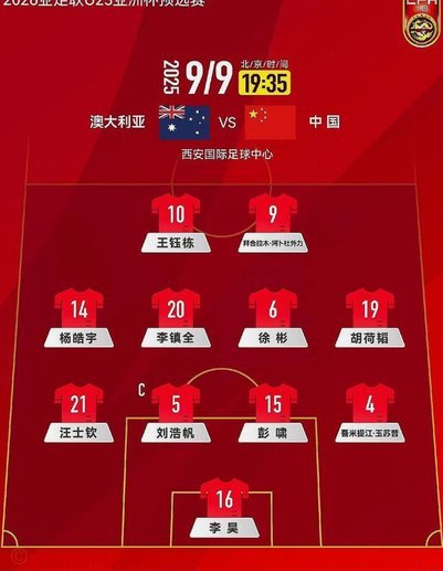 国足亚洲杯参赛次数第三，非点球输球最多