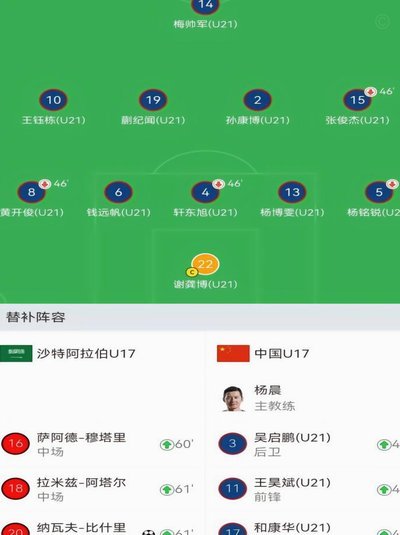 10国少缺席的10大核心主力