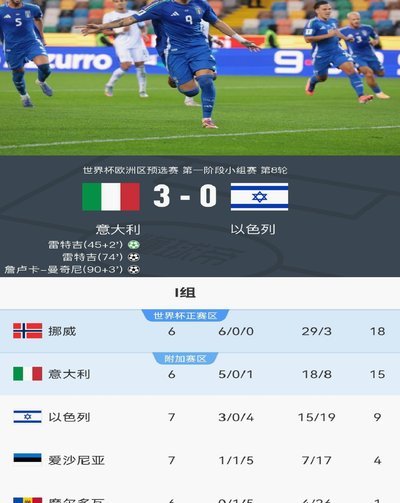 梅西的“反直觉”数据：世界杯跑动距离为何垫底？