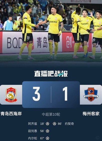 阿齐兹破门被吹 西海岸0-0铜梁龙两连平
