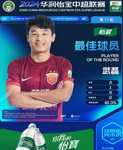 武磊20岁之前职业比赛上场时间9400分钟！